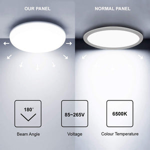 18 Watt LED Frameless Surface Downlight Panel Light (Round) - Barkat Trading Company