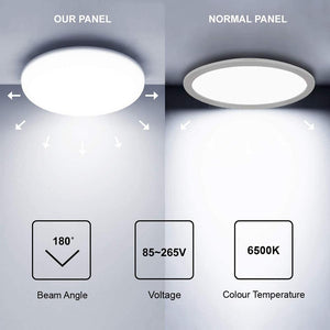 Pack of 50 LED Frameless Ceiling Downlight Panel Light - Barkat Trading Company